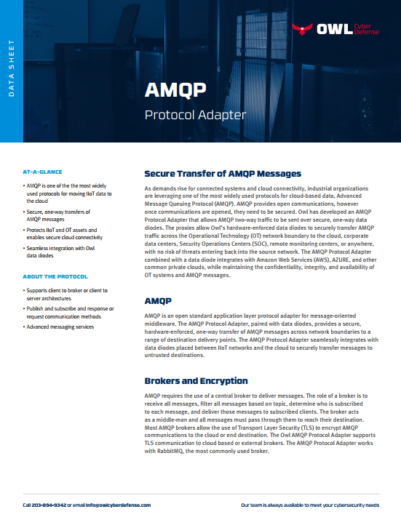 Amqp Protocol Definition : An Advanced Message Queuing Protocol (AMQP ...