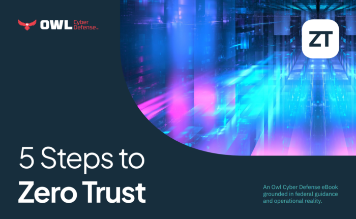 eBook: Close the Gap Between Zero Trust and the Mission